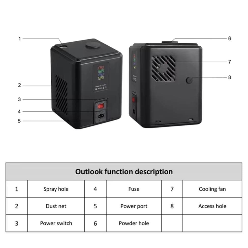 Mini Cold Spark Machine DMX Remote – Indoor Outdoor Wedding Sparkler Fountain - image 5